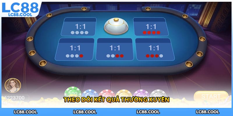 Theo dõi kết quả thường xuyên